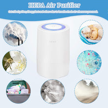 Load image into Gallery viewer, LTLKY HEPA Air Purifier for Bedroom 900S

